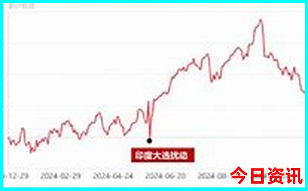7月去云南旅游合适吗